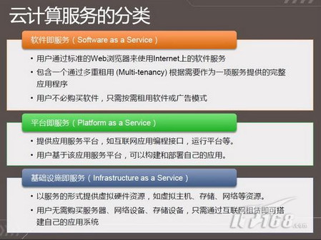 全面拥抱云时代 微软九成员工投身云计算与基础软件服务